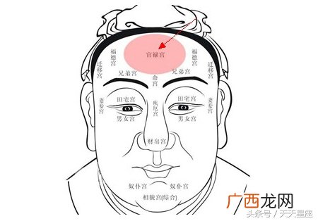 天生就是当官的面相 当官的面相有什么特点