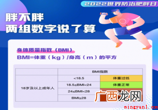 我国超一半成年人超重或肥胖