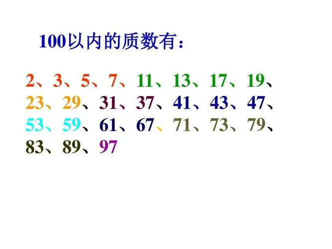 合数概念和素数根的概念 质数和合数是什么