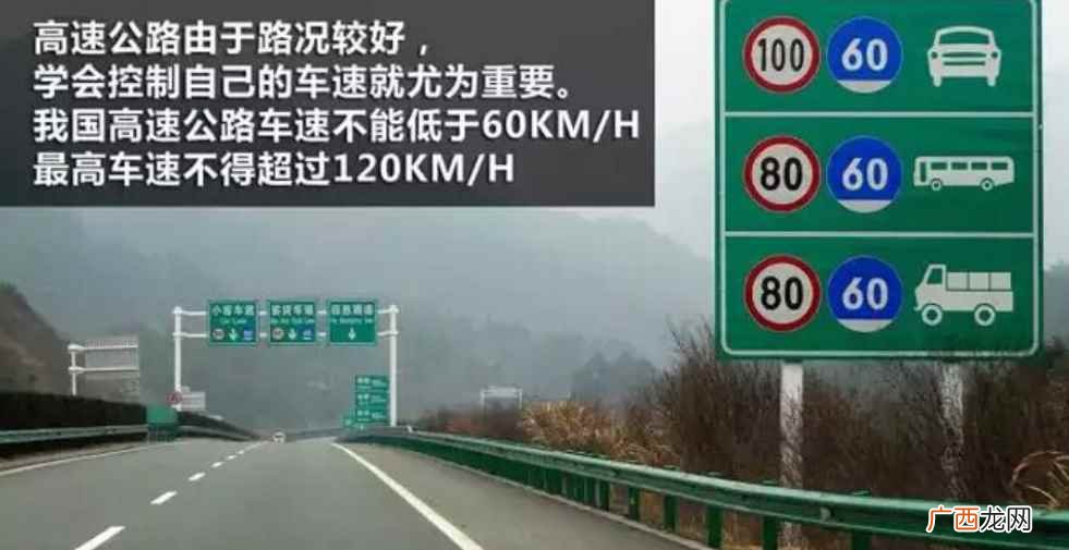 高速公路限速标志标明的最高时速不得超过一百二十公里 高速车道限速分别是多少