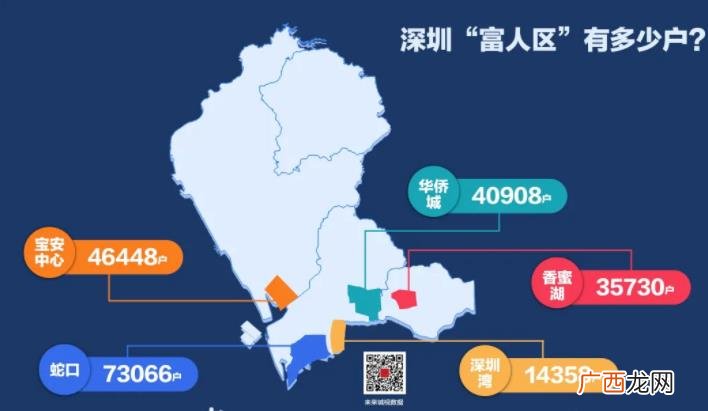 深圳富人别墅居住地排名 深圳公认的第一富人区在哪里