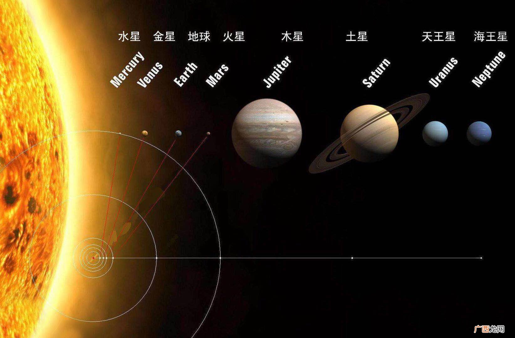 水星的最高和最低温度是多少摄氏度 水星温度是多少度