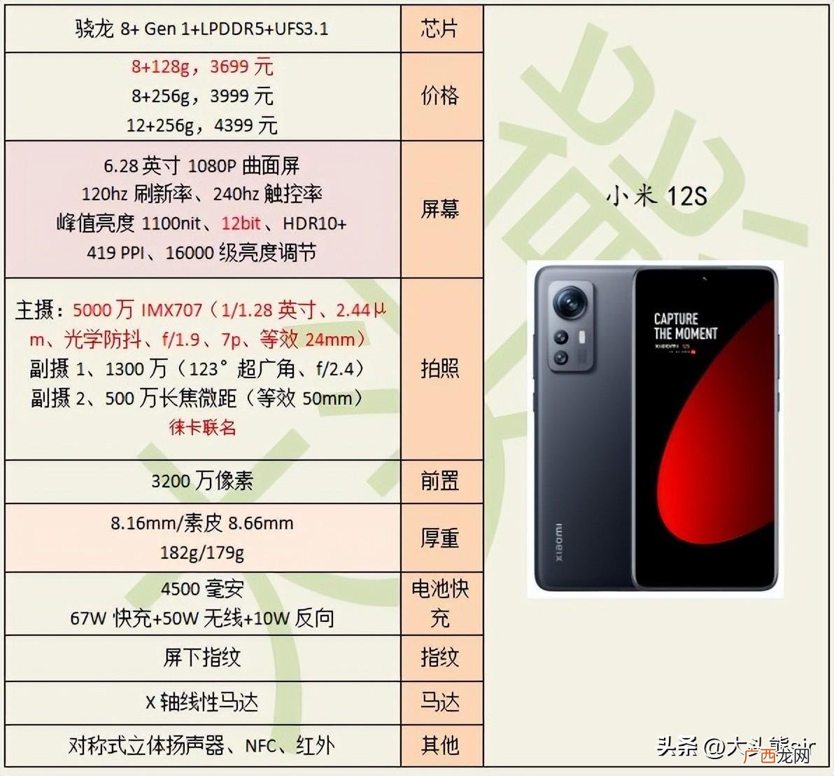 目前性价比最高的手机是哪款 性价比最好的手机前十位