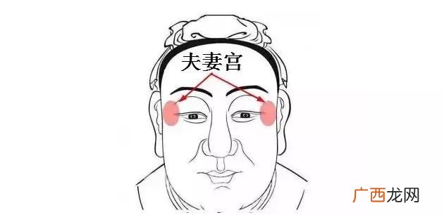 文昌落陷在夫妻宫好不好 文昌文曲在夫妻宫代表什么