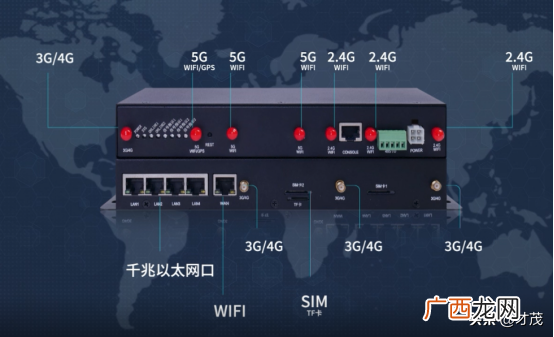 ap频段2.4和5.0哪个网速快 ap频段2.4和5.0哪个好