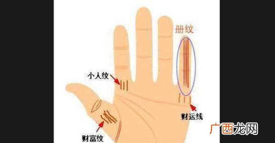男人的十种富贵手相图解 男人的手相看哪只手