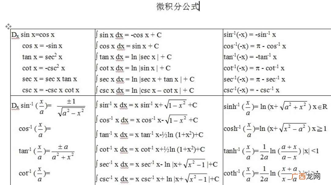 微积分在高中时期会有简单的涉及 微积分是高中还是大学