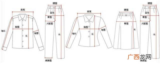 衣服号SLM分别代表多大尺码 smlxlxxl是多少码