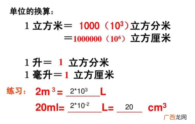 1立方米水等于1000升 1立方分米多少升