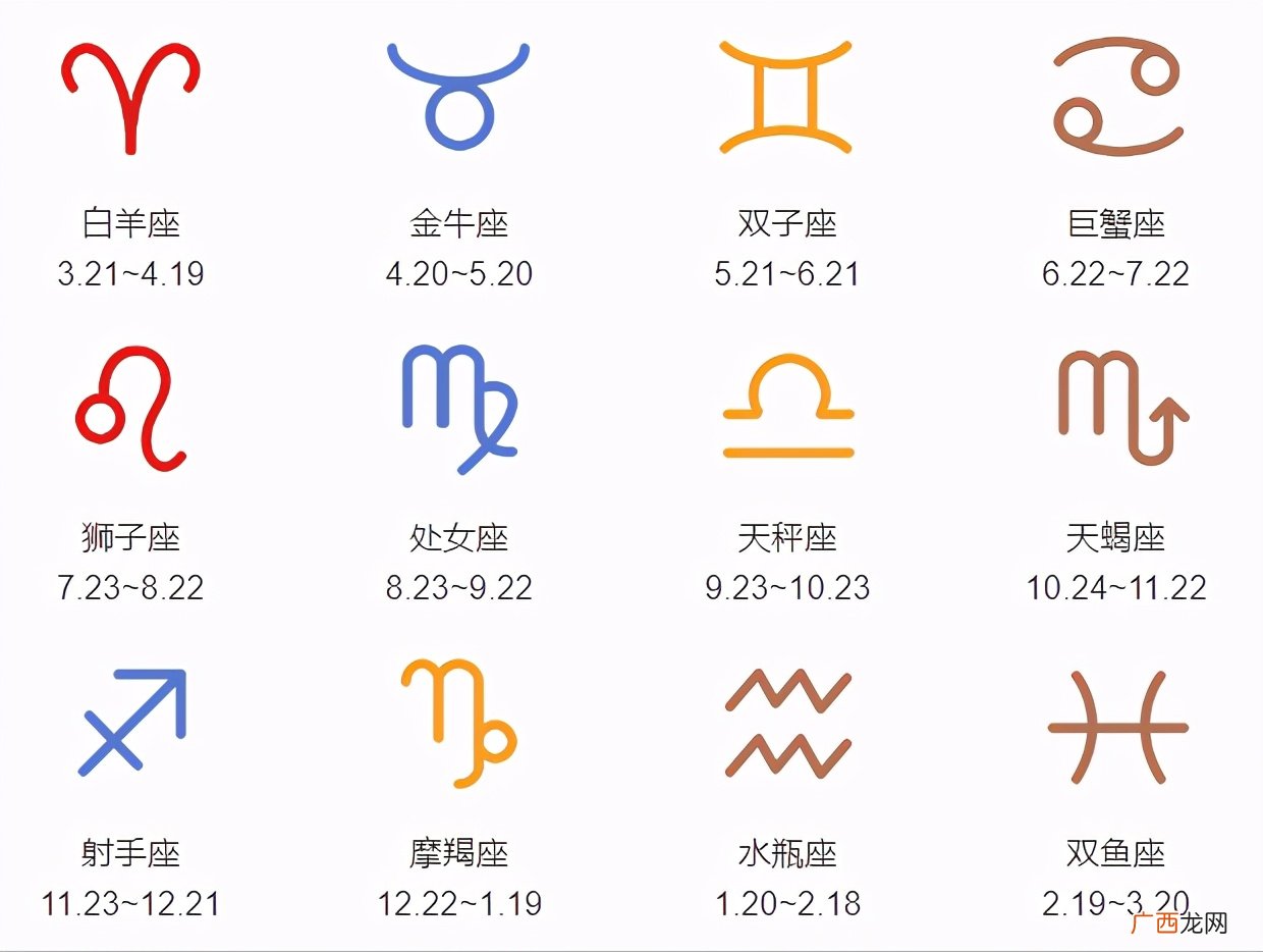 射手座 阳历12月10日是什么星座