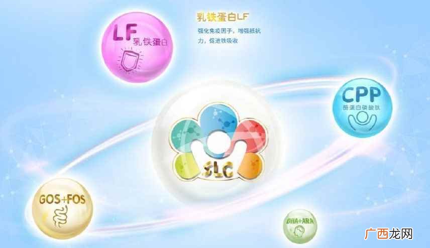 含乳铁蛋白的奶粉有哪些牌子