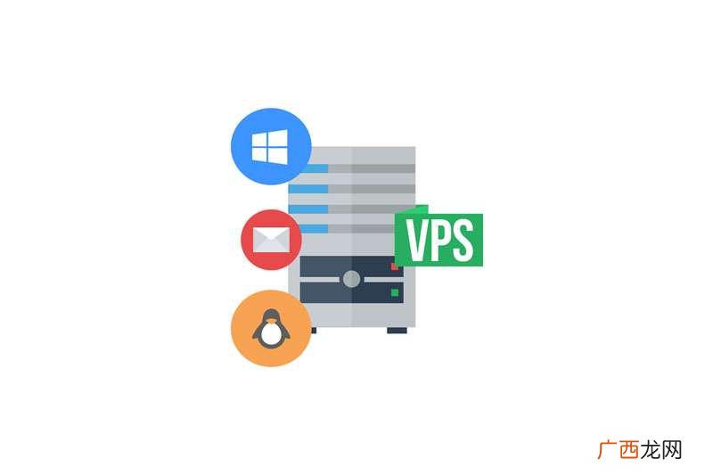 VPS 是什么