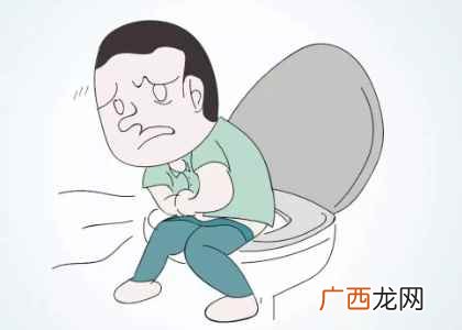 一分钟通便小妙招的哪些