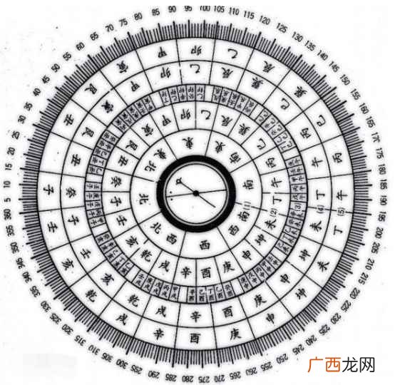 丁卯时是几点