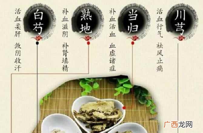 白芍、当归、川芎和熟地煮成的四物汤 四物汤什么时候喝最好