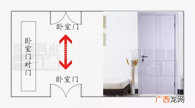 家中两个卧室门相对6招破解 卧室门对卧室门如何化解