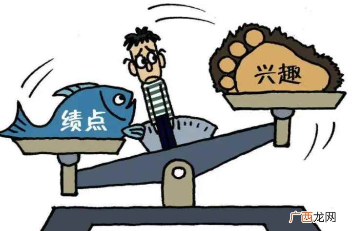 学生的绩点是评估学生学习成绩的一种方法 绩点满分是4还是5