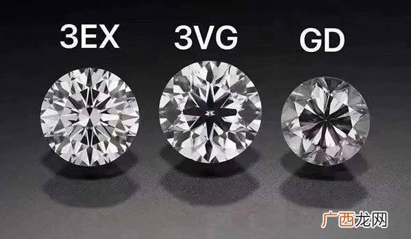 3ex切工是最好的吗 3ex切工指的是什么