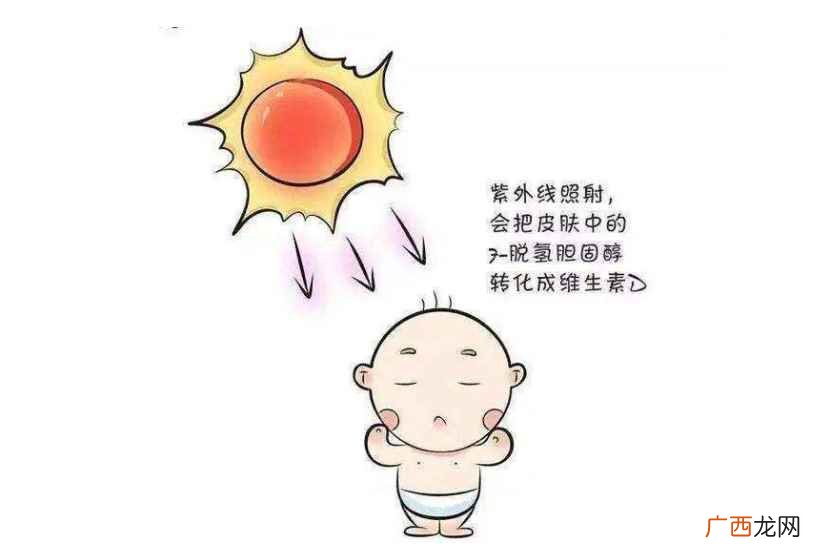 晒太阳补钙的原理 在室内隔着玻璃晒太阳可以吗