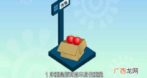 净重是国际贸易中最常见的计重办法 nw是净重还是毛重