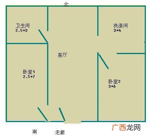 阳宅大门最吉的方位表 坐西南朝东北房子风水