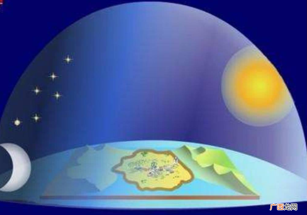 离多远才能看到完整的地球 地球的半径是多少千米