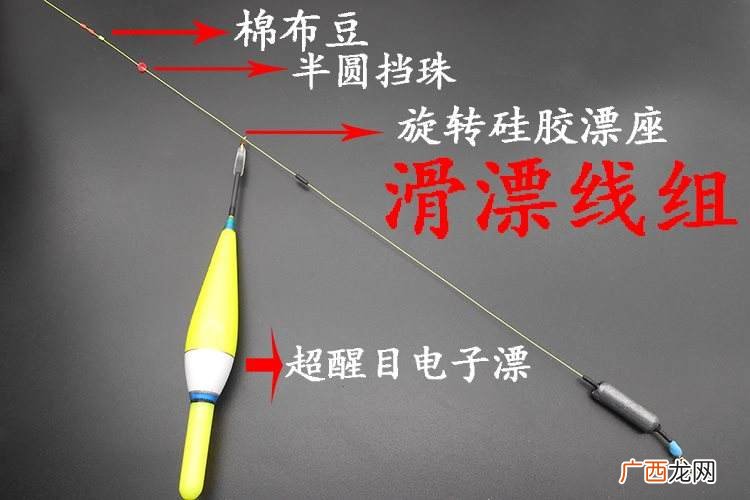 滑漂钓法用吃铅多大的漂 滑漂远投一般用吃铅多少的漂