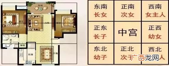 西北角三样吉祥物不可少 西北角放什么旺财