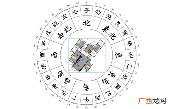 房屋西北角风水代表什么，怎么化解，放什么旺男主人