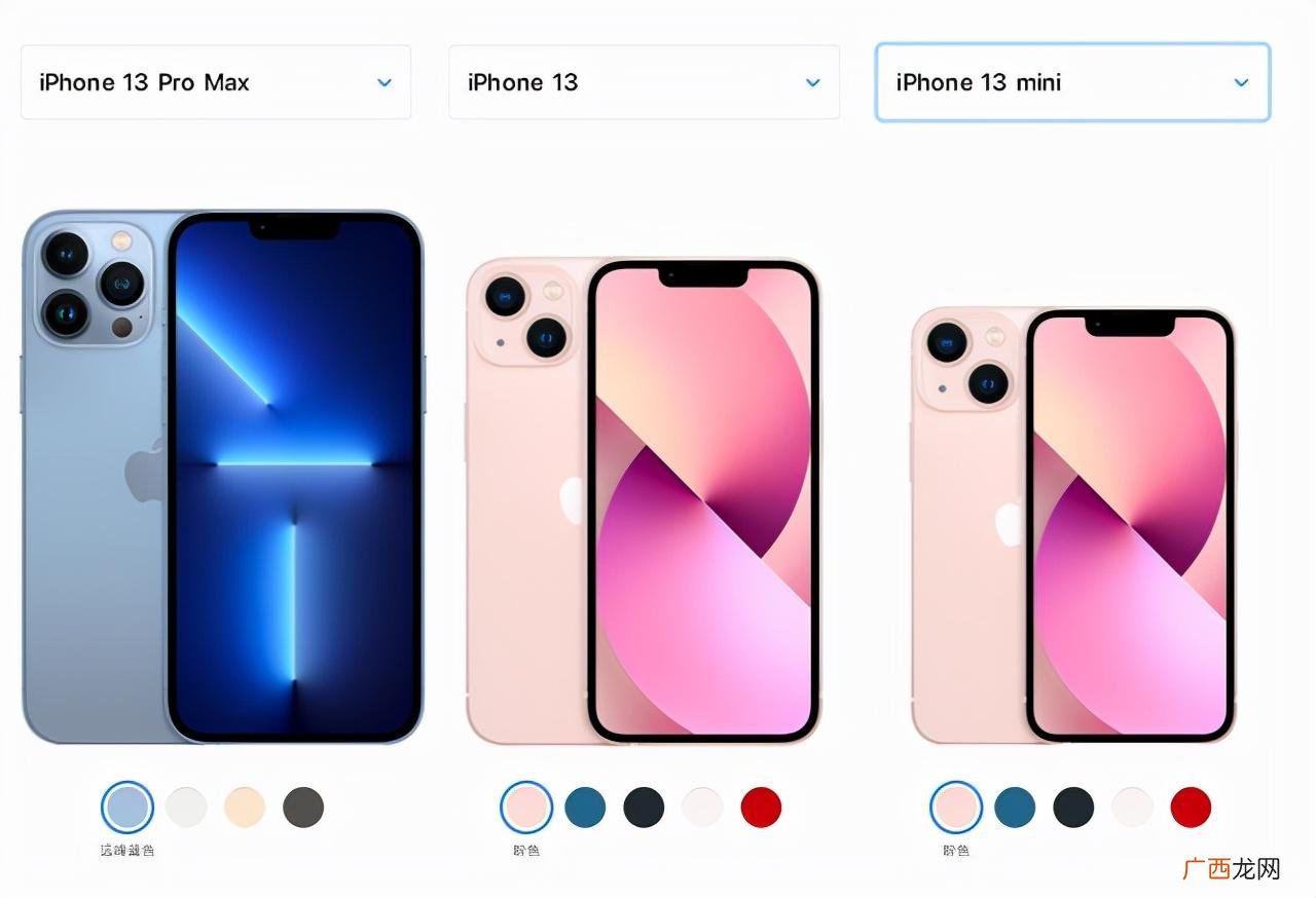 苹果机型对比尺寸 iphone各型号手机尺寸一览表