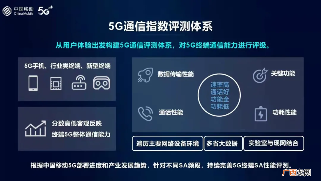 2022公认的信号最强的手机 信号最强的手机排名