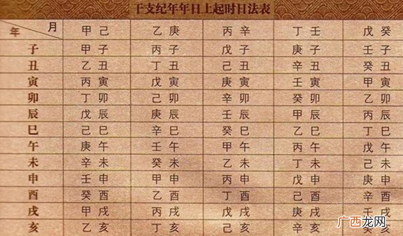 庚子年为什么多灾多难 为什么庚子年必有大乱