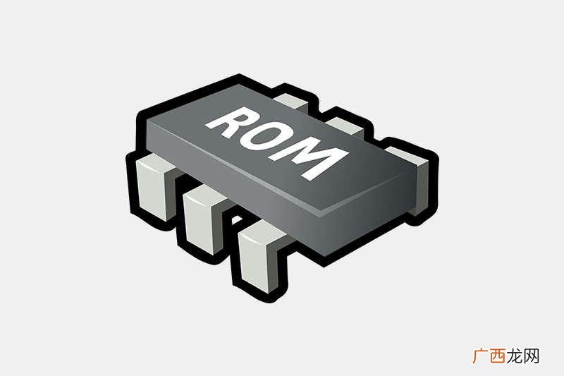 ROM 是什么意思