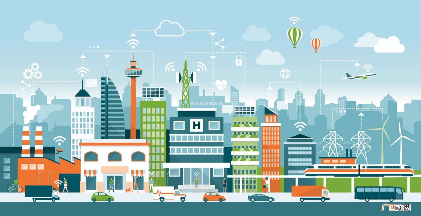 未来人工智能城市运营的复杂性 智慧城市指什么