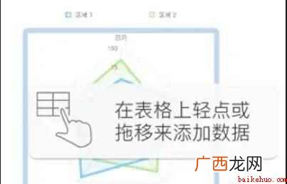 2019年在线问卷调查 问卷星里的雷达图在哪