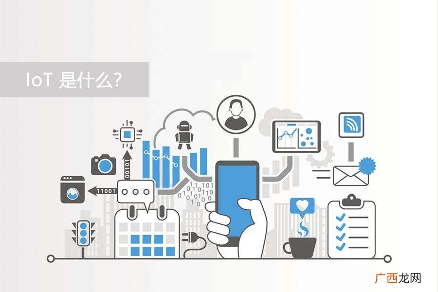 物联网设备示例和应用程序 IoT