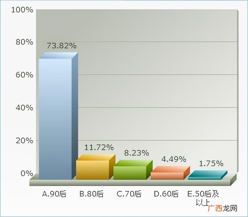 对电子书和纸质书的看法 纸质书和电子书的优缺点