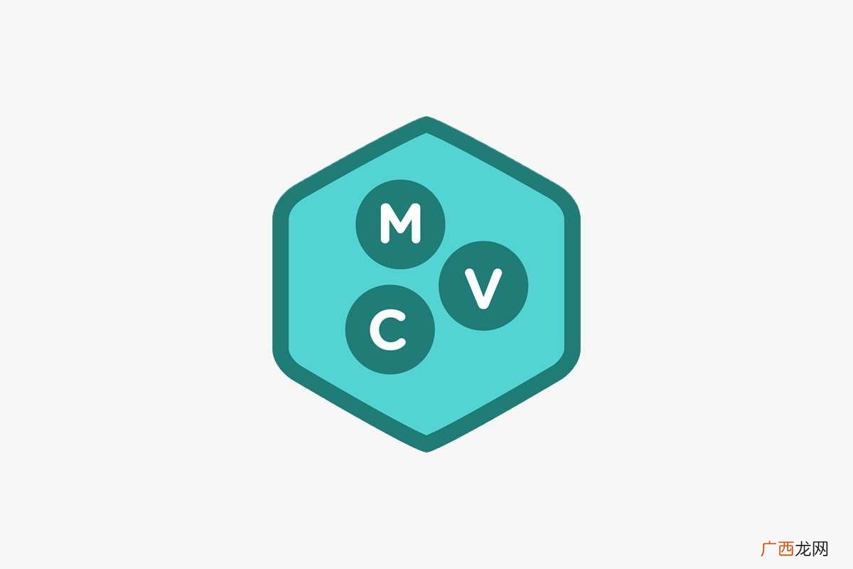mvc是什么意思 mvc是什么
