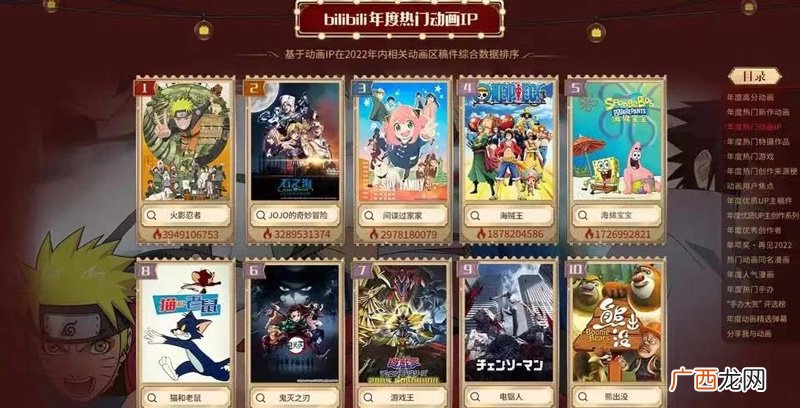 b站人气最高的漫画前4名 热门漫画排行榜