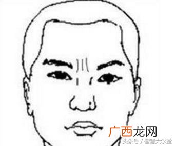 男人眉间川字纹面相解说 川字纹面相男人的命运