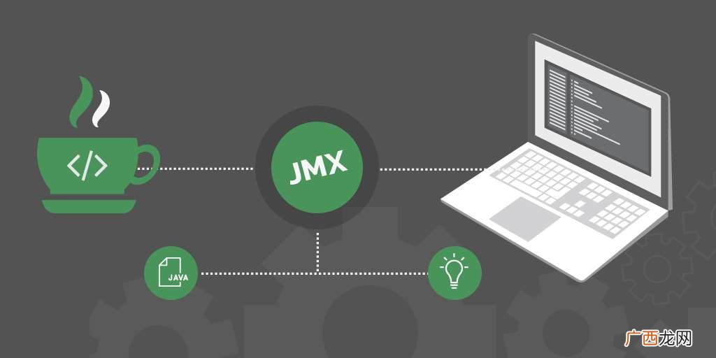 jmx是什么意思啊 jmx是什么