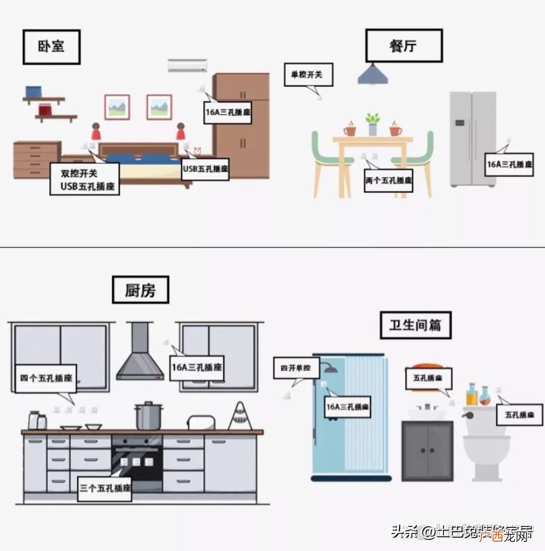 装修房子21个技巧轻松省5W 装修怎么样装修又便宜又好