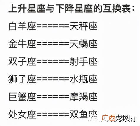 下降星座看另一半 下降星座是什么意思