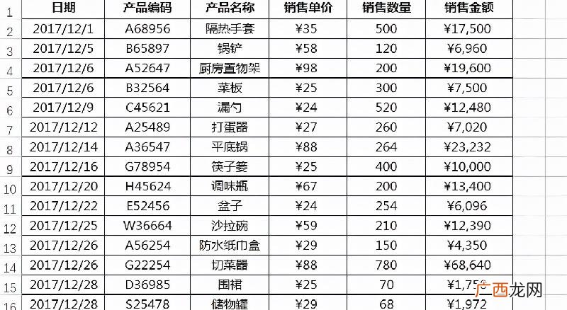 图解公式用法 vlookup函数的使用方法及实例教程