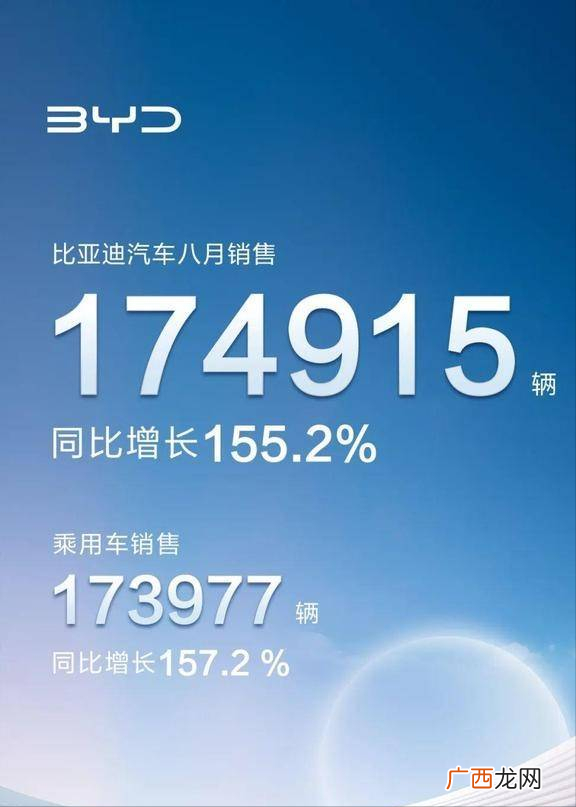 新能源汽车十大名牌排名及价格 新能源汽车十大名牌