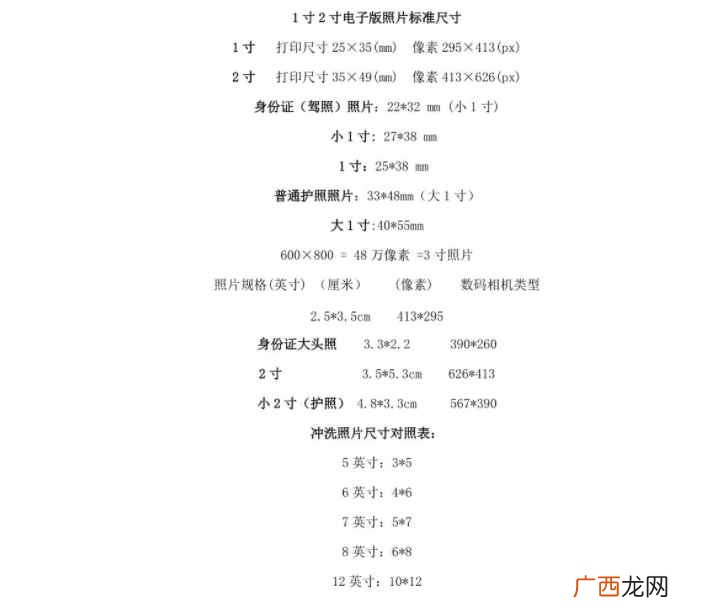 数码照片打印成2寸照片,没有必要更改原始图像文件大小 两寸照片电子版尺寸多大