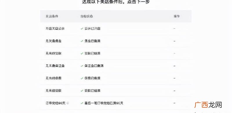 抖音无实体店如何开店 没有营业执照可以在抖音上开店吗