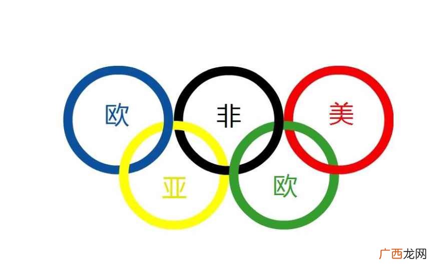 奥林匹克会旗的象征意义是什么 奥运五环代表什么