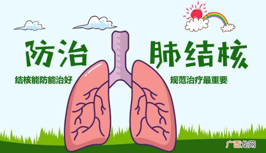 我国结核病控制项目有哪些 结核病日是几月几日