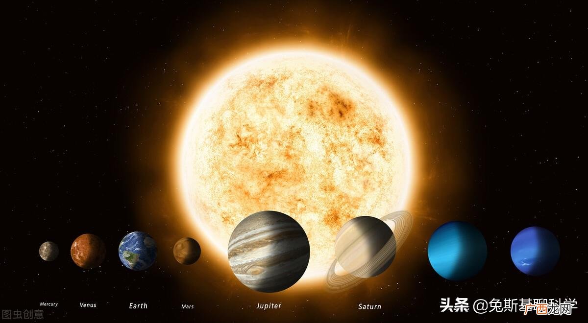 太阳系八大行星都有多大 太阳系八大行星大小对比
